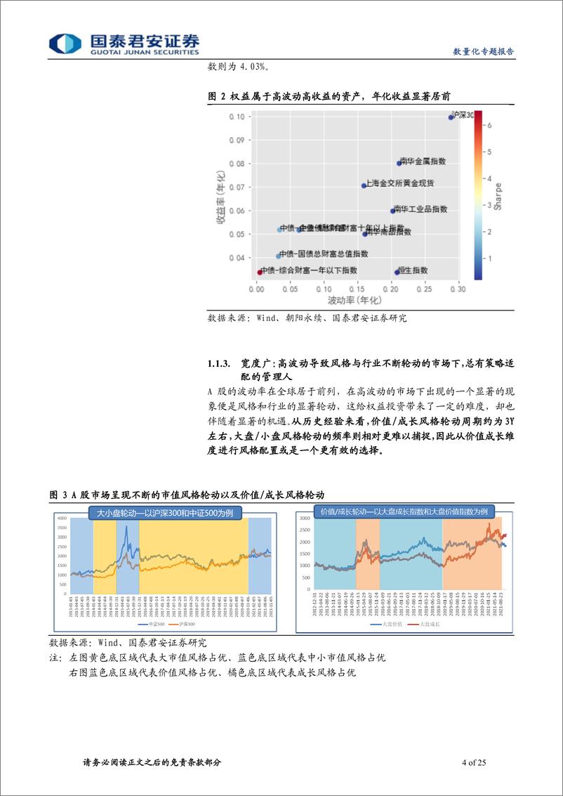 《权益投资的几类主流盈利模式-20220512-国泰君安-25页》 - 第5页预览图