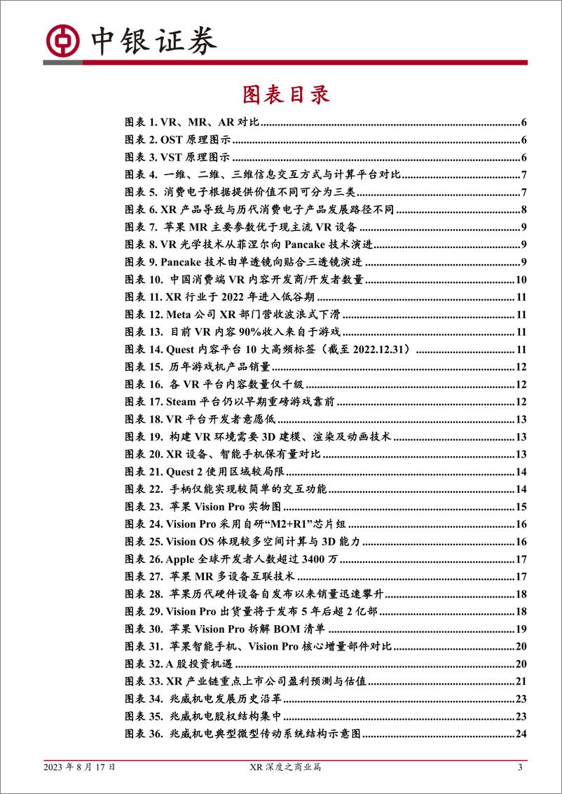 《消费电子行业XR深度之商业篇：苹果有望打破XR产业瓶颈，带来消费电子新机遇-20230817-中银国际-64页》 - 第4页预览图