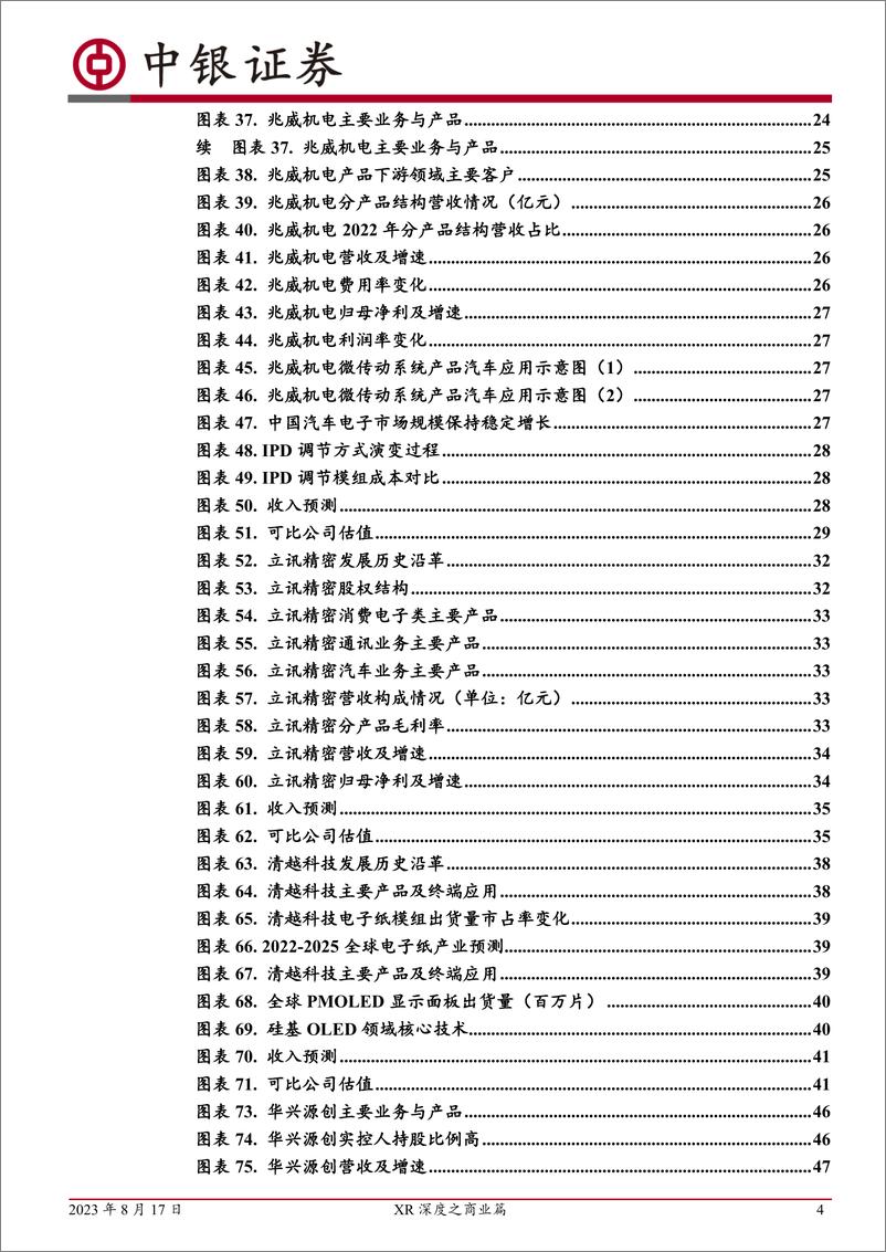 《消费电子行业XR深度之商业篇：苹果有望打破XR产业瓶颈，带来消费电子新机遇-20230817-中银国际-64页》 - 第5页预览图