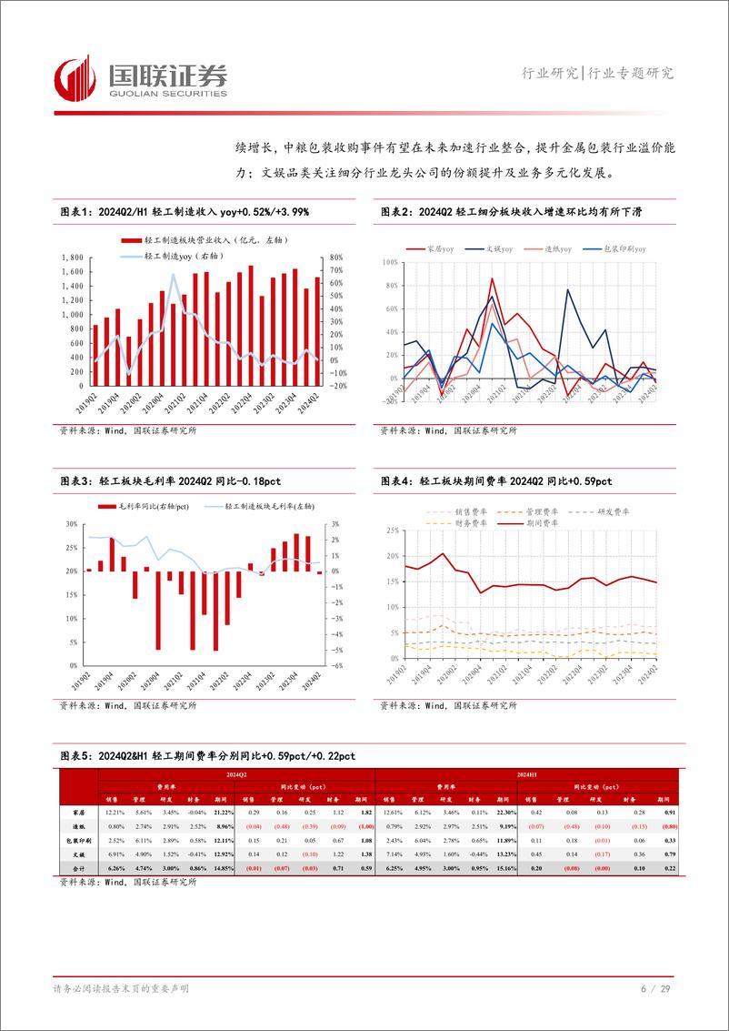 《轻工制造行业2024Q2轻工板块财报综述：逆风彰显龙头韧性，聚焦行业份额集中-240908-国联证券-30页》 - 第7页预览图