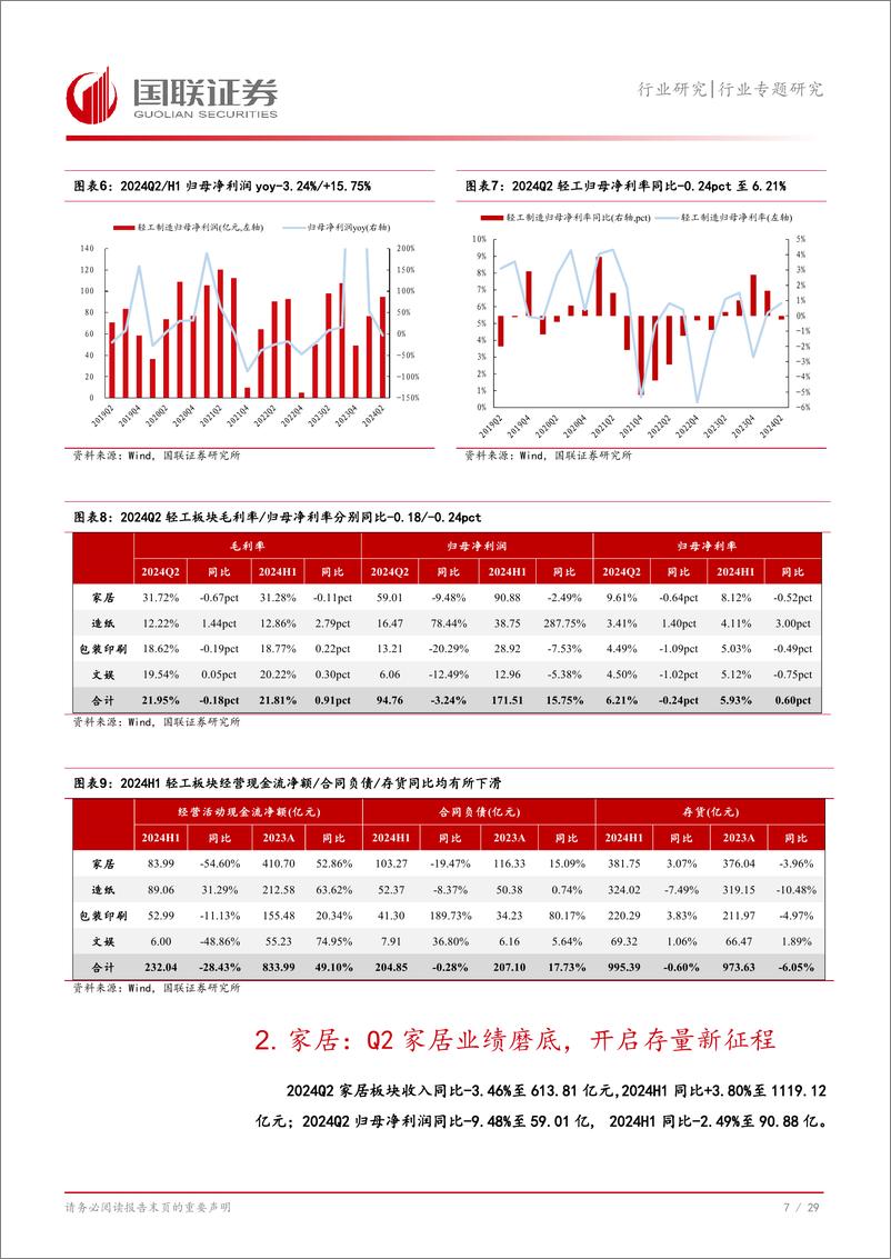 《轻工制造行业2024Q2轻工板块财报综述：逆风彰显龙头韧性，聚焦行业份额集中-240908-国联证券-30页》 - 第8页预览图