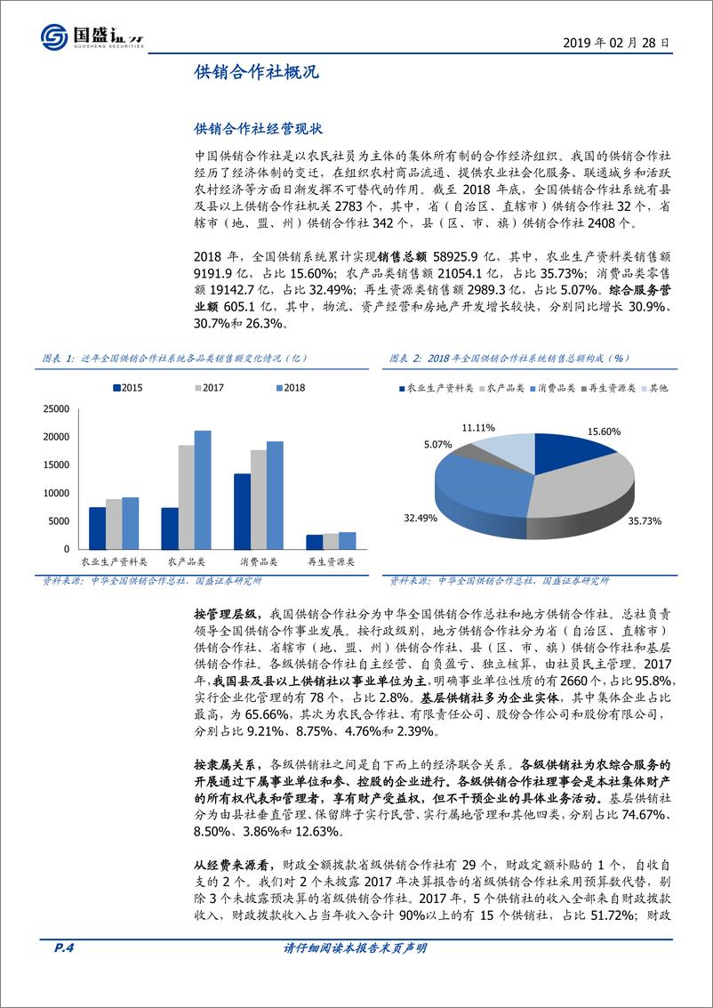 《固定收益专题：供销社发债主体，了解一下？-20190228-国盛证券-22页》 - 第5页预览图