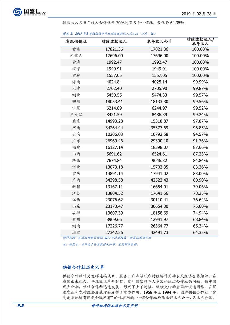 《固定收益专题：供销社发债主体，了解一下？-20190228-国盛证券-22页》 - 第6页预览图