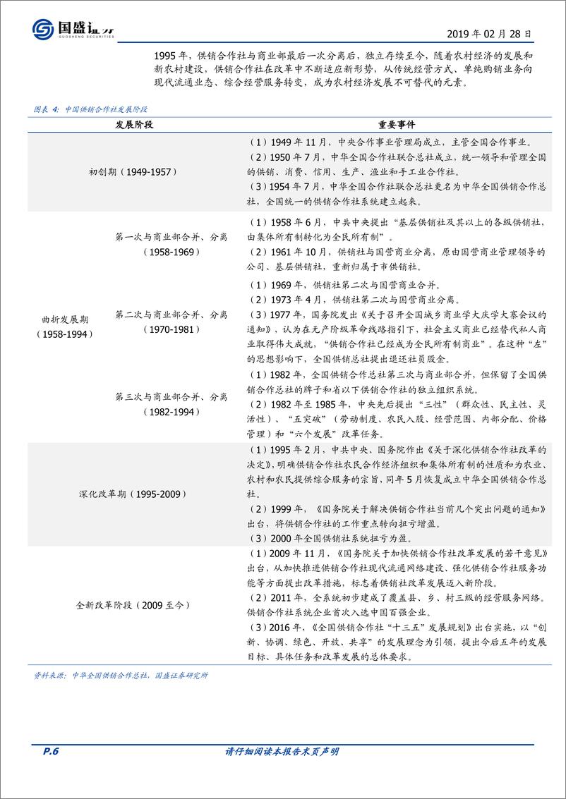 《固定收益专题：供销社发债主体，了解一下？-20190228-国盛证券-22页》 - 第7页预览图