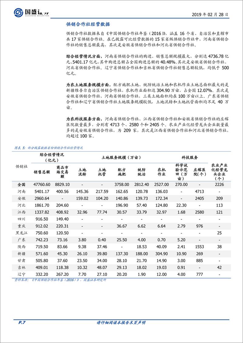 《固定收益专题：供销社发债主体，了解一下？-20190228-国盛证券-22页》 - 第8页预览图