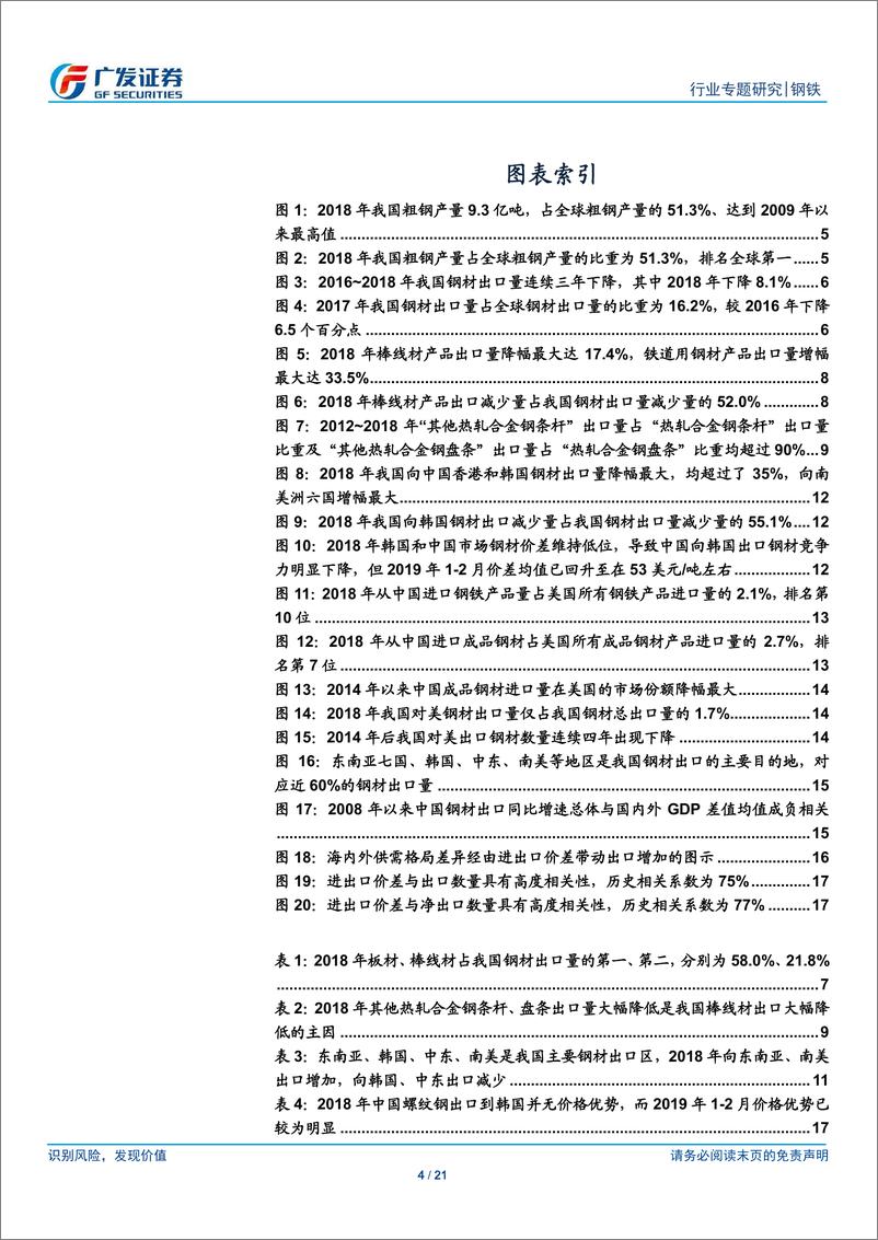 《钢铁行业钢材进出口专题之四：寻找出口驱动力，海外需求强势、价格优势再现，2019年我国钢材出口将回暖-20190512-广发证券-21页》 - 第5页预览图