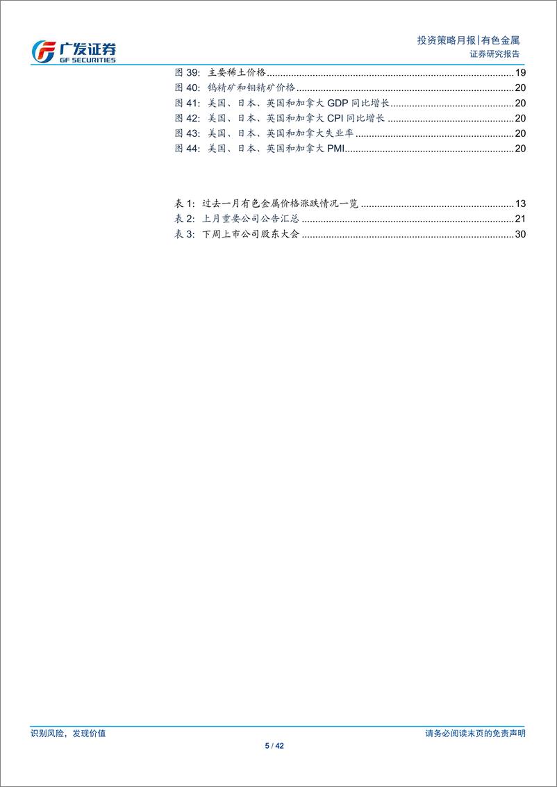 《有色金属行业月度观察：磁材跑赢行业，五月变化增多-20190505-广发证券-42页》 - 第6页预览图