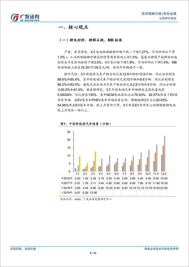 《有色金属行业月度观察：磁材跑赢行业，五月变化增多-20190505-广发证券-42页》 - 第7页预览图