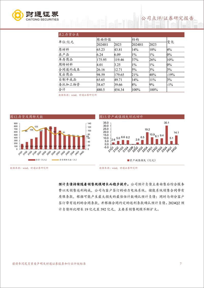 《宁德时代(300750)2024Q2业绩符合预期，盈利能力持续提升-240728-通证券-13页》 - 第7页预览图