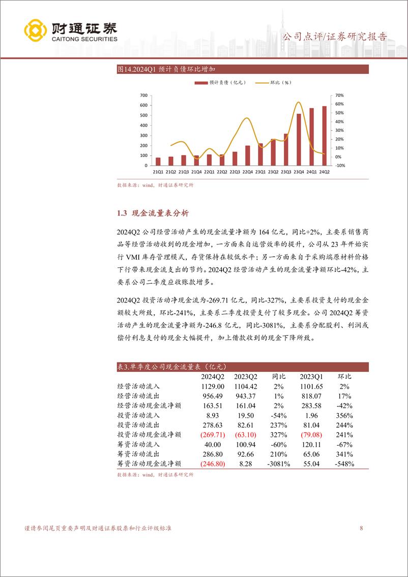 《宁德时代(300750)2024Q2业绩符合预期，盈利能力持续提升-240728-通证券-13页》 - 第8页预览图