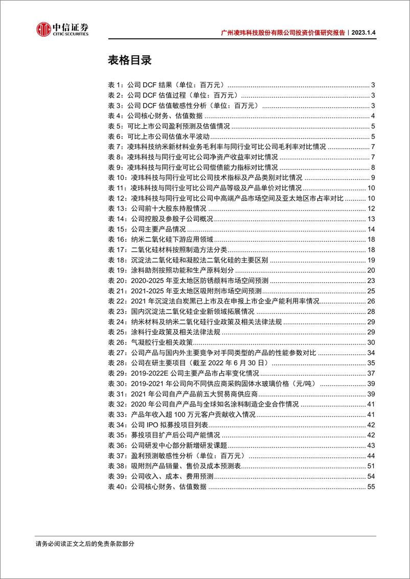 《能源化工行业：广州凌玮科技股份有限公司投资价值研究报告，高端纳米二氧化硅龙头，锚定国产替代广阔空间-20230104-中信证券-64页》 - 第8页预览图