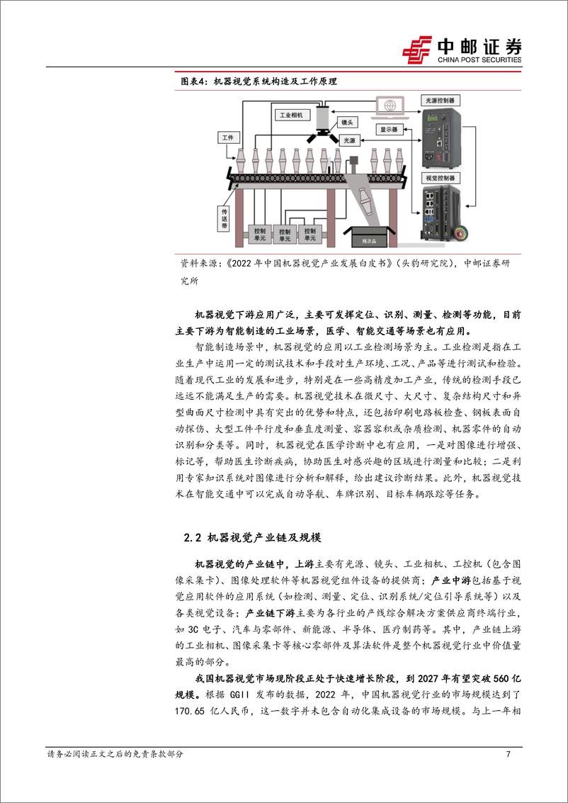 《机械设备行业深度报告：视觉传感器-人形机器人视觉感知交互硬件-240414-中邮证券-18页》 - 第7页预览图