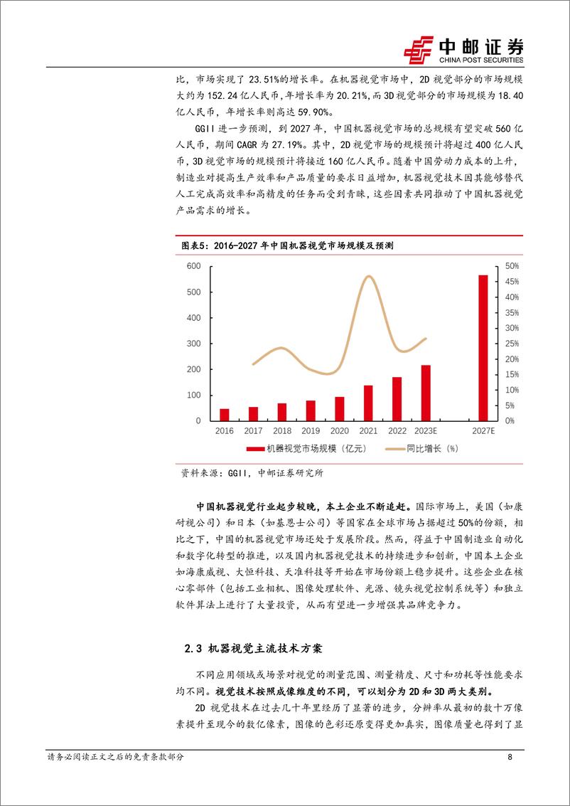 《机械设备行业深度报告：视觉传感器-人形机器人视觉感知交互硬件-240414-中邮证券-18页》 - 第8页预览图