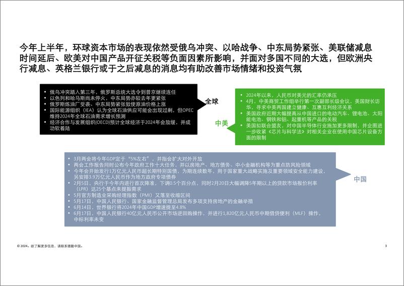 《中国内地及香港IPO市场2024年上半年回顾与前景展望》 - 第3页预览图