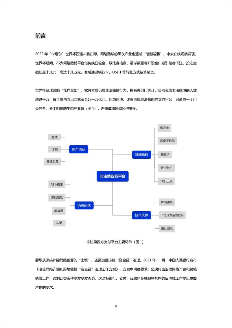 《2022年赌博平台支付趋势分析报告-12页》 - 第4页预览图