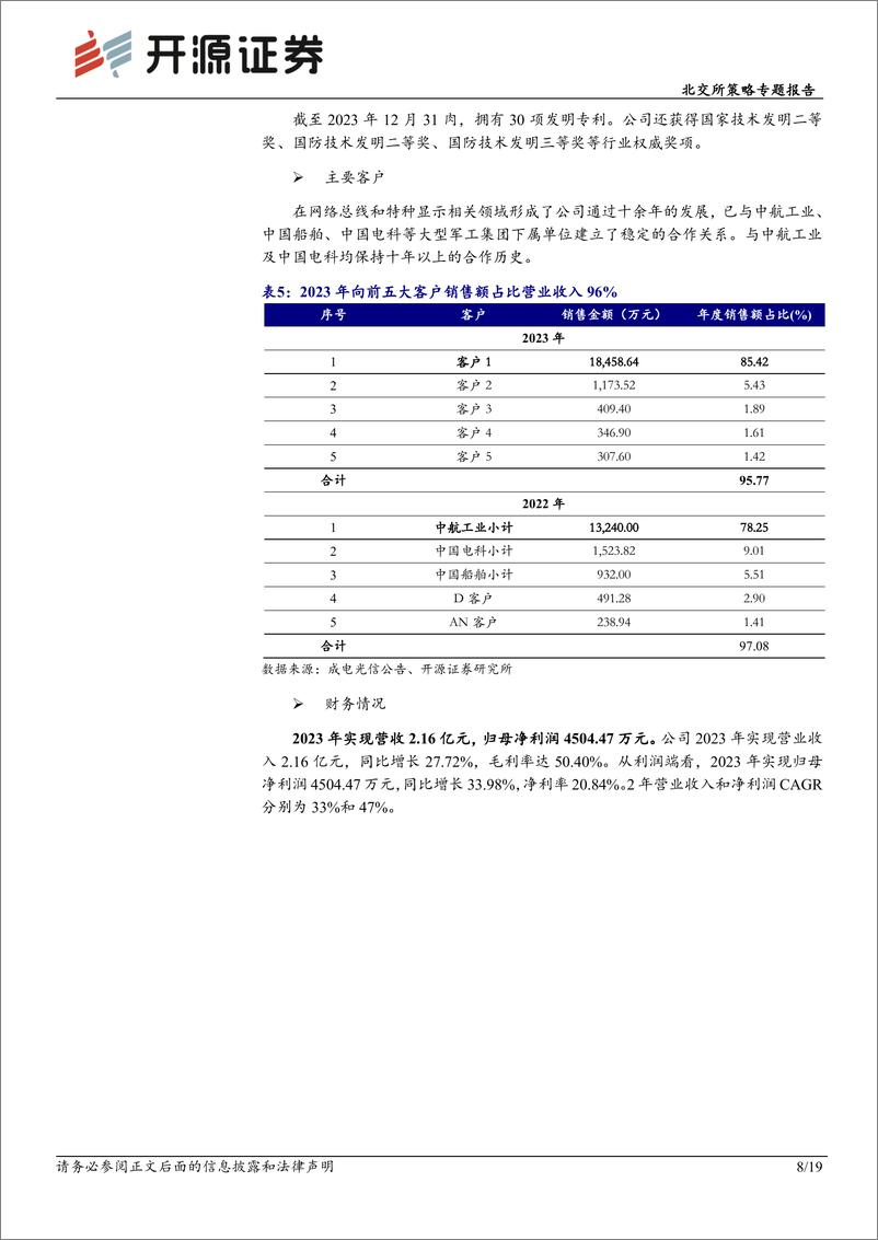 《北交所策略专题报告：北交所后备军优选系列，本期可关注天工股份、成电光信等-240526-开源证券-19页》 - 第8页预览图