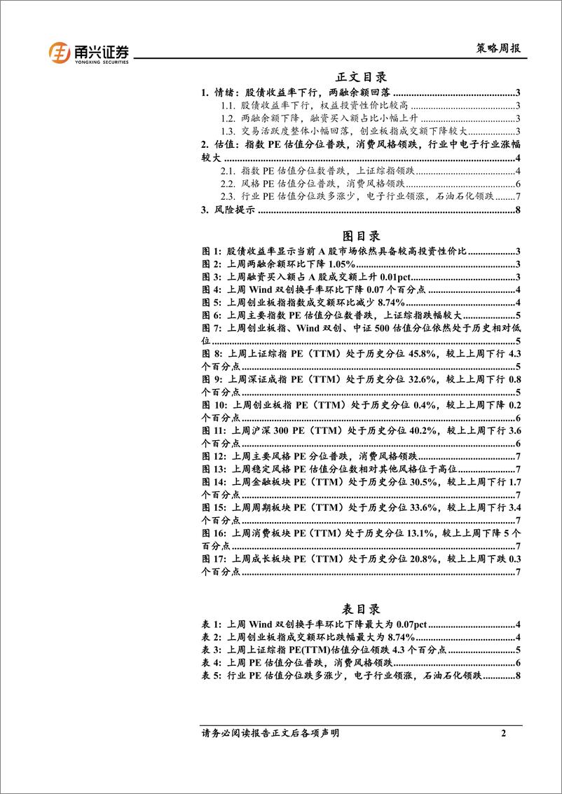 《情绪与估值7月第2期：市场估值普跌，电子、汽车上涨，资源品跌幅较大-240712-甬兴证券-10页》 - 第2页预览图