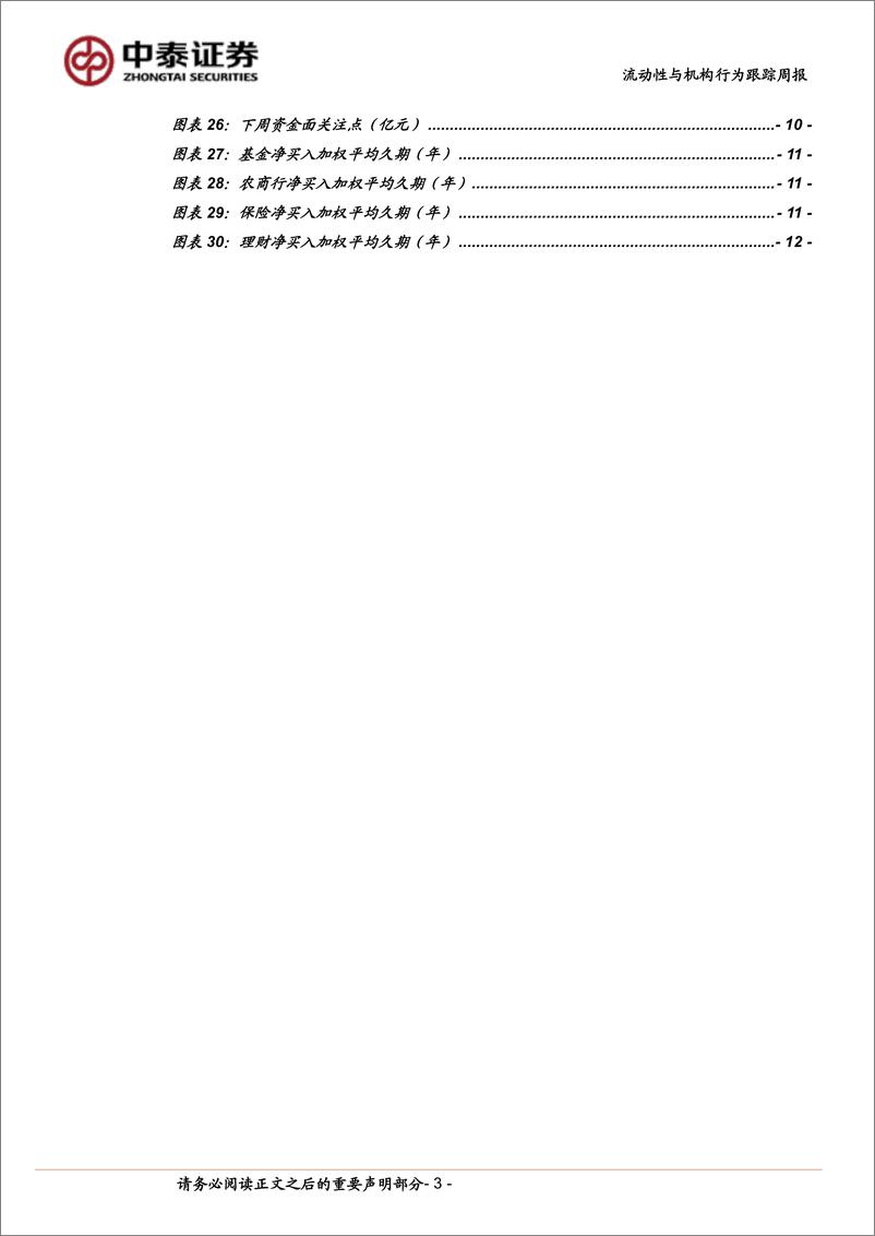 《流动性与机构行为跟踪：月末资金价格回升，杠杆率降至107%25-240601-中泰证券-13页》 - 第3页预览图