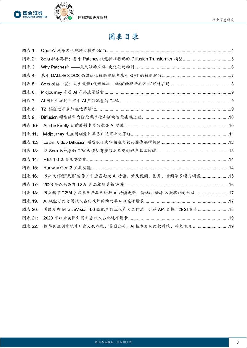 《计算机软件行业研究：Sora开启创意领域iPhone时刻，关注全球文生图 视频投资机会-20240218-国金证券-22页》 - 第3页预览图