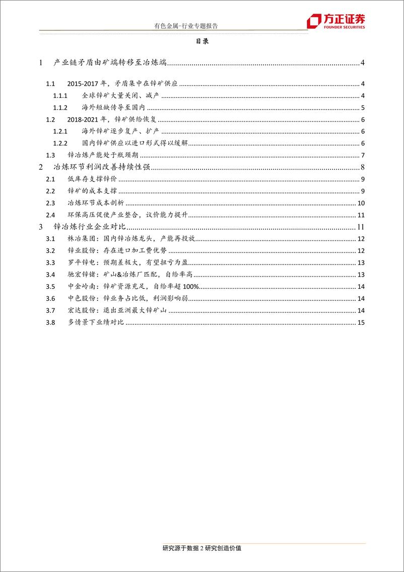 《有色金属行业：锌冶炼行业高利润持续时间有望超预期-20190612-方正证券-16页》 - 第3页预览图