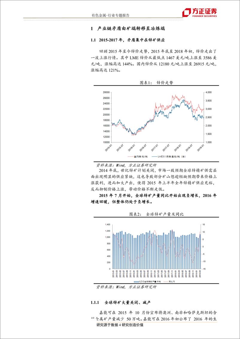 《有色金属行业：锌冶炼行业高利润持续时间有望超预期-20190612-方正证券-16页》 - 第5页预览图