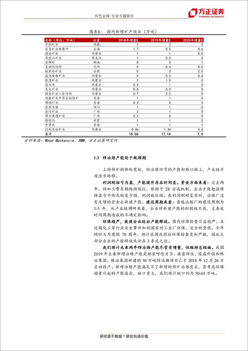 《有色金属行业：锌冶炼行业高利润持续时间有望超预期-20190612-方正证券-16页》 - 第8页预览图