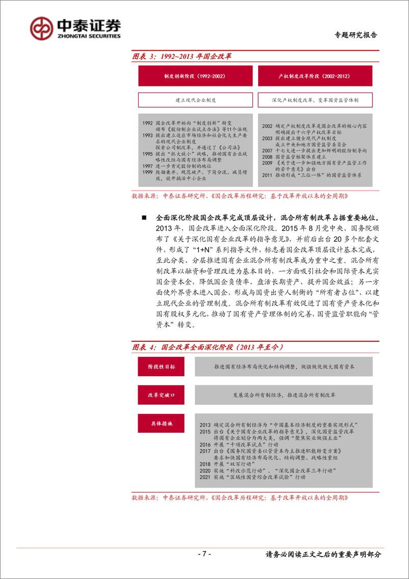 《国防军工行业国企改革专题报告：国企改革进程提速，孕育“十四五”军工板块重大投资机遇-20220821-中泰证券-21页》 - 第8页预览图