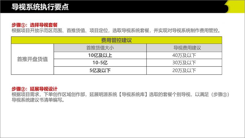 《大型地产集团体验标准化3.0导视系统执行手册》 - 第5页预览图