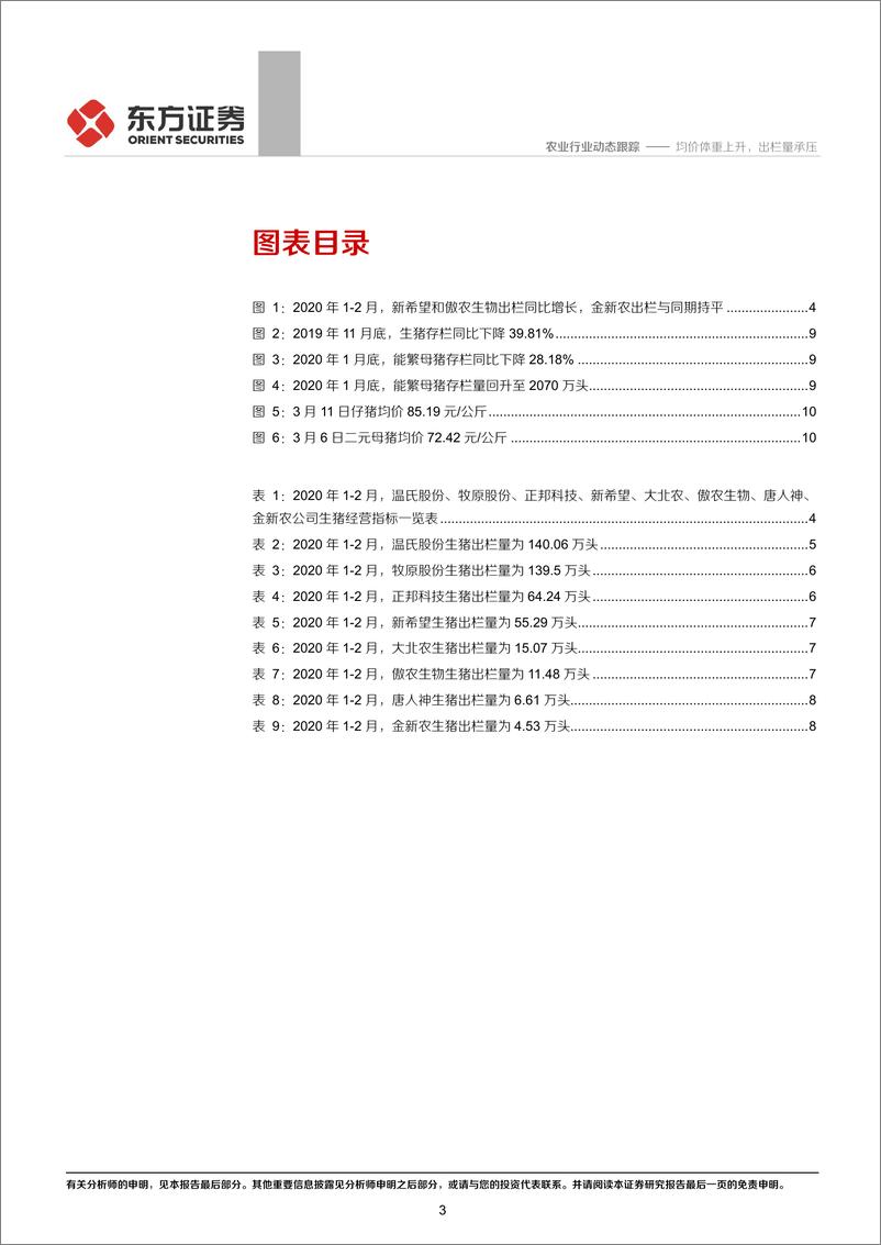 《农业2020年生猪企业2月出栏跟踪：均价体重上升，出栏量承压-20200312-东方证券-12页》 - 第4页预览图