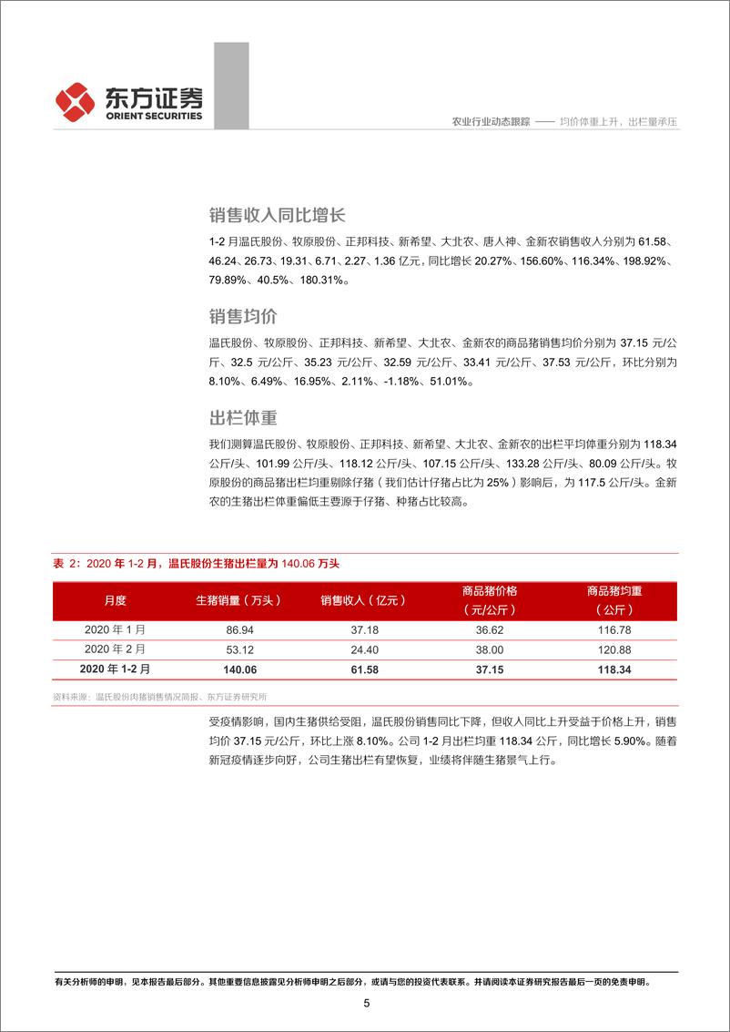 《农业2020年生猪企业2月出栏跟踪：均价体重上升，出栏量承压-20200312-东方证券-12页》 - 第6页预览图