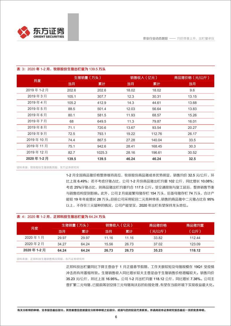 《农业2020年生猪企业2月出栏跟踪：均价体重上升，出栏量承压-20200312-东方证券-12页》 - 第7页预览图