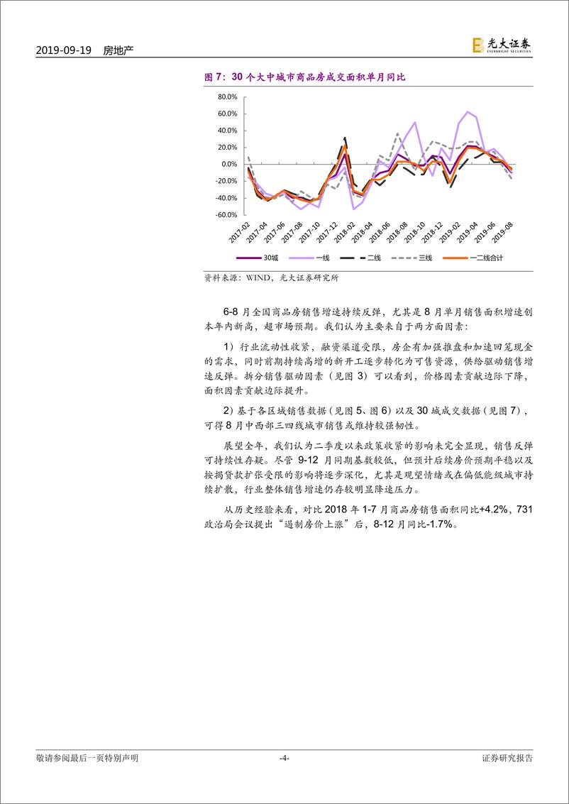 《房地产行业2019年1~8月房地产行业四维数据跟踪：销售反弹依赖供给驱动，资金制约或集中供给侧-20190919-光大证券-14页》 - 第5页预览图