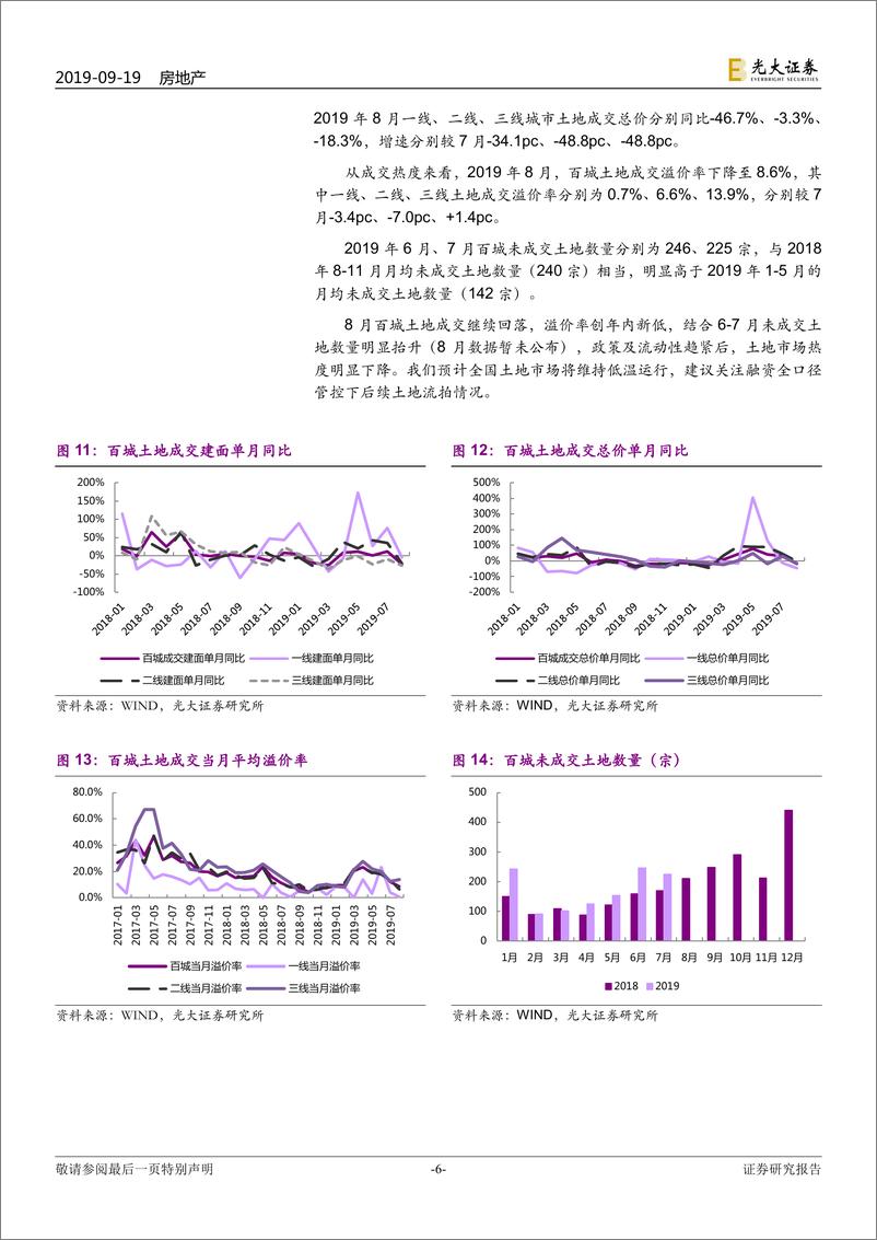 《房地产行业2019年1~8月房地产行业四维数据跟踪：销售反弹依赖供给驱动，资金制约或集中供给侧-20190919-光大证券-14页》 - 第7页预览图