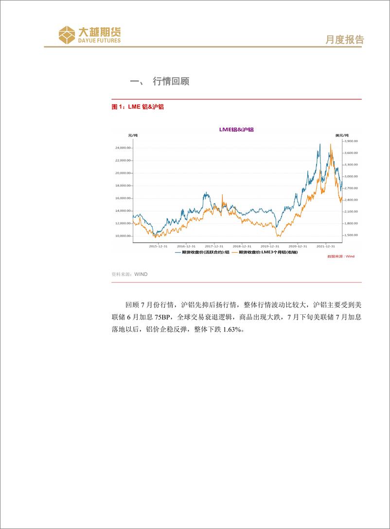 《沪铝月度报告：宏观动荡，震荡偏弱-20220803-大越期货-21页》 - 第3页预览图