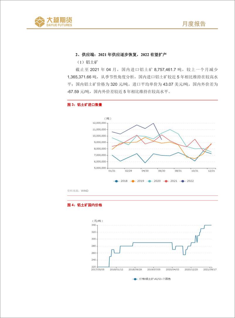 《沪铝月度报告：宏观动荡，震荡偏弱-20220803-大越期货-21页》 - 第5页预览图