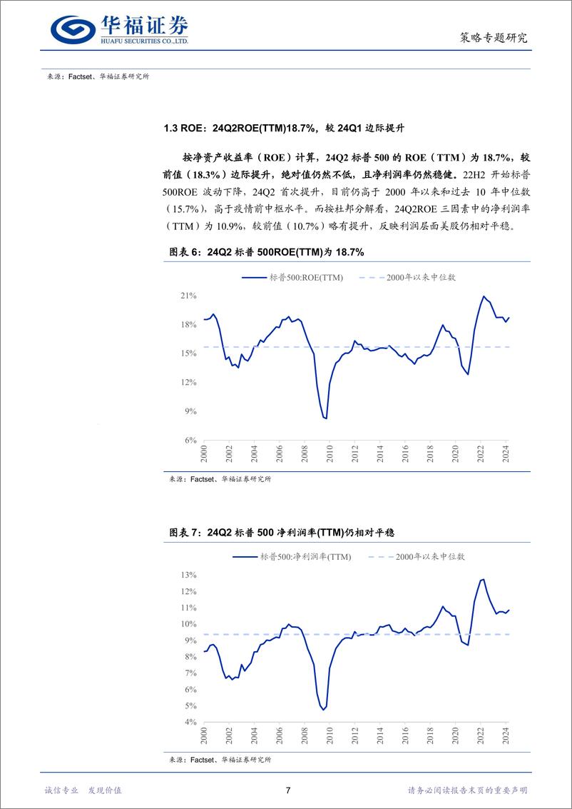 《策略专题研究：从盈利视角看欧美股市新动向-240828-华福证券-22页》 - 第7页预览图