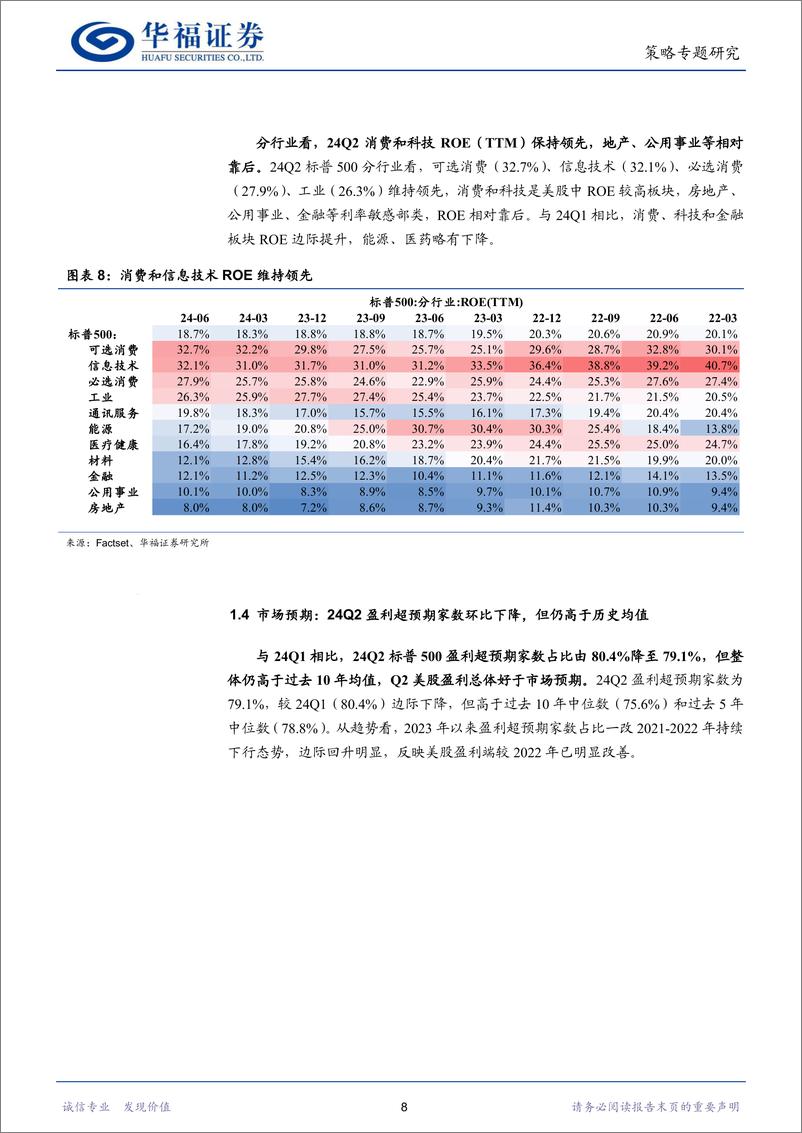 《策略专题研究：从盈利视角看欧美股市新动向-240828-华福证券-22页》 - 第8页预览图