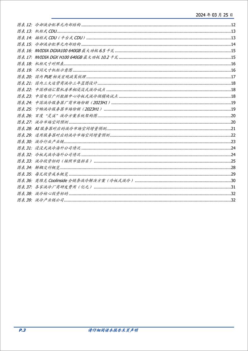 《通信行业深度：从“可选”到“必选”之路，AI算力下的液冷-240325-国盛证券-34页》 - 第3页预览图