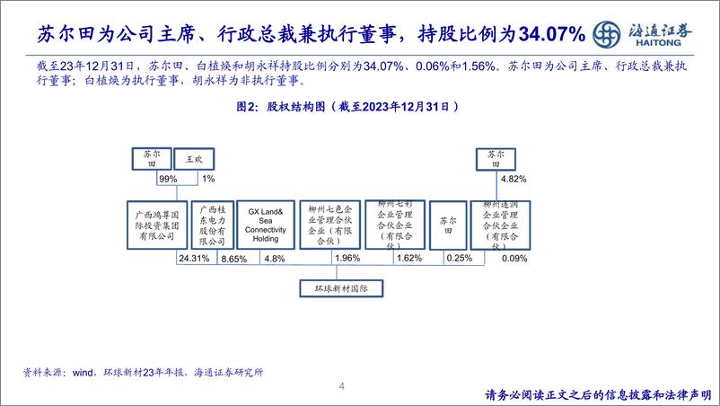 《新材料专题研究-9-_环球新材国际_中国珠光颜料龙头_收购默克表面解决方案业务》 - 第4页预览图