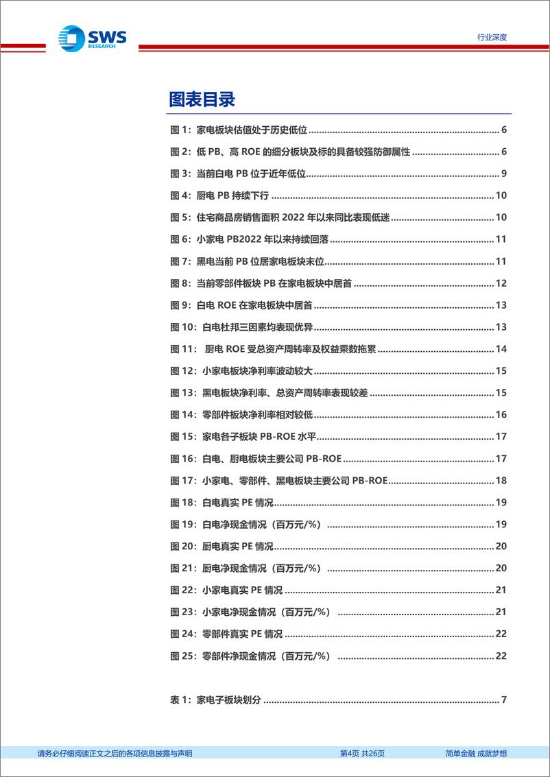 《家电行业财务分析深度报告：从PB-ROE视角看家电各子行业及公司性价比-241204-申万宏源-26页》 - 第4页预览图