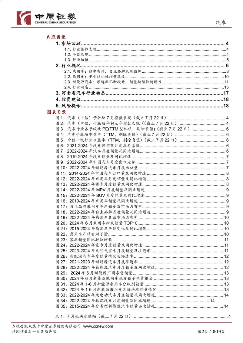 《汽车行业月报：Robotaxi商业化进展加速、车路云试点落地催化智驾，关注新车周期-240725-中原证券-19页》 - 第2页预览图