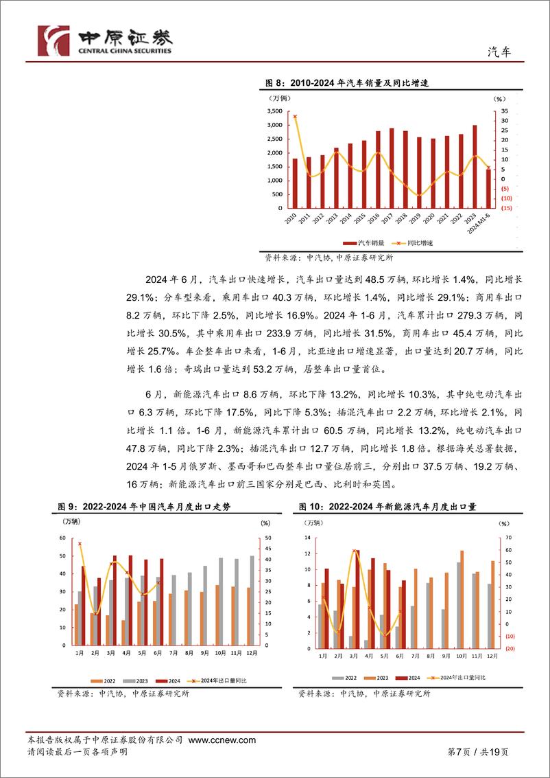 《汽车行业月报：Robotaxi商业化进展加速、车路云试点落地催化智驾，关注新车周期-240725-中原证券-19页》 - 第7页预览图