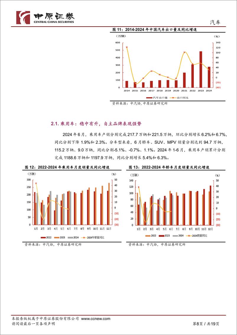 《汽车行业月报：Robotaxi商业化进展加速、车路云试点落地催化智驾，关注新车周期-240725-中原证券-19页》 - 第8页预览图