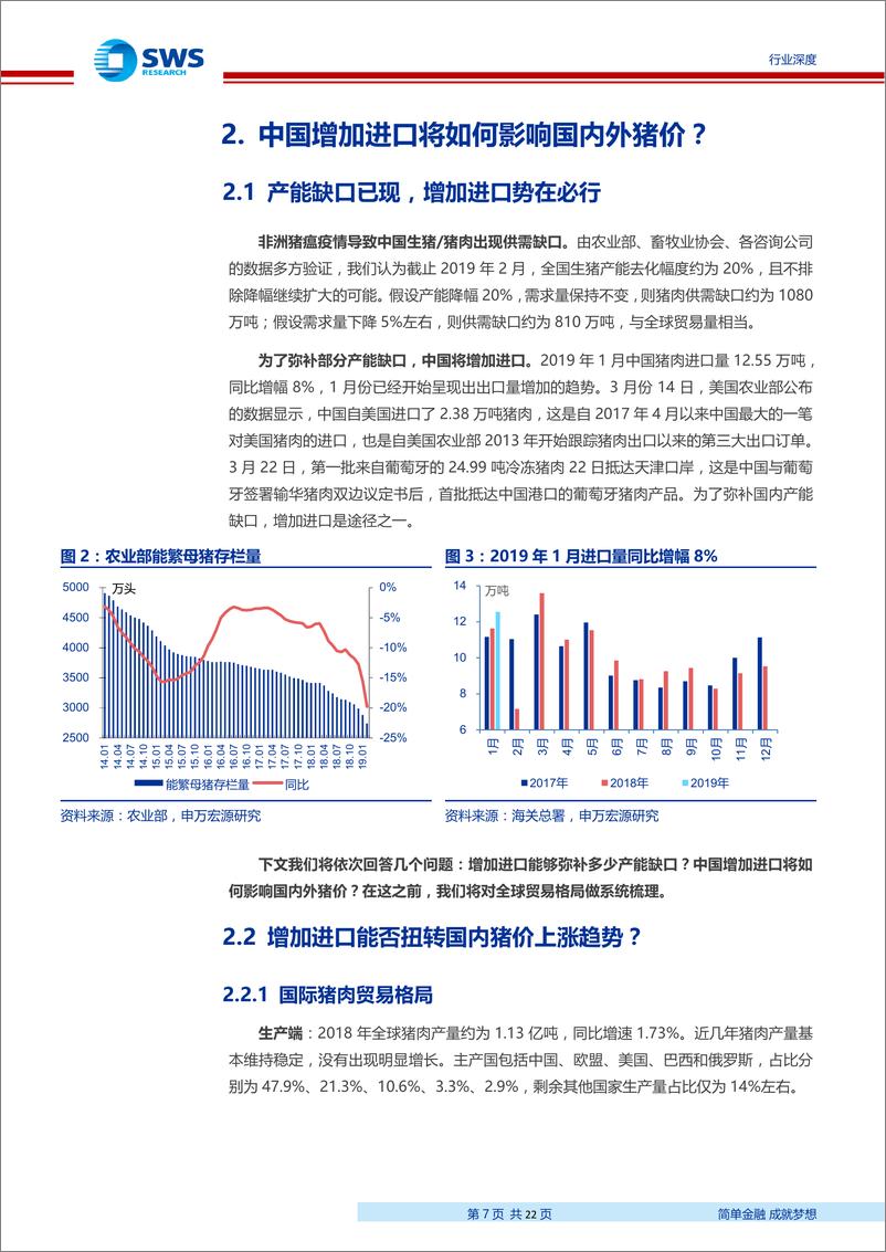 《生猪养殖行业专题报告：增加进口可以弥补多少产能缺口？-20190328-申万宏源-22页》 - 第8页预览图