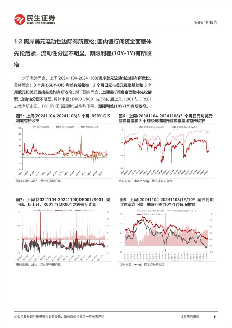 《资金跟踪系列之一百四十三：ETF被重新净申购，两融延续大幅买入-241111-民生证券-34页》 - 第5页预览图