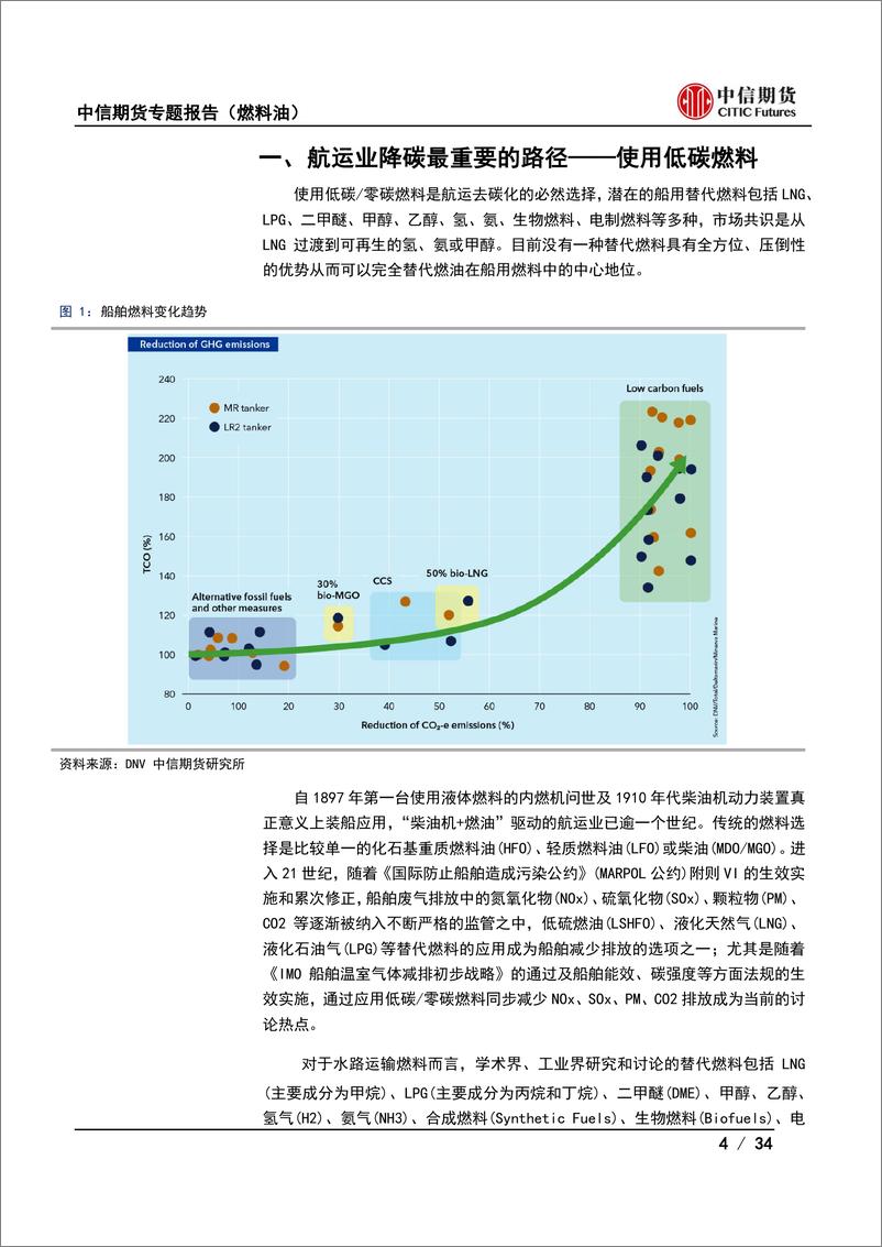 《专题报告（燃料油）：航运碳中和，碳中和政策对航运市场影响（五），甲醇还是氨？-20230321-中信期货-34页》 - 第5页预览图