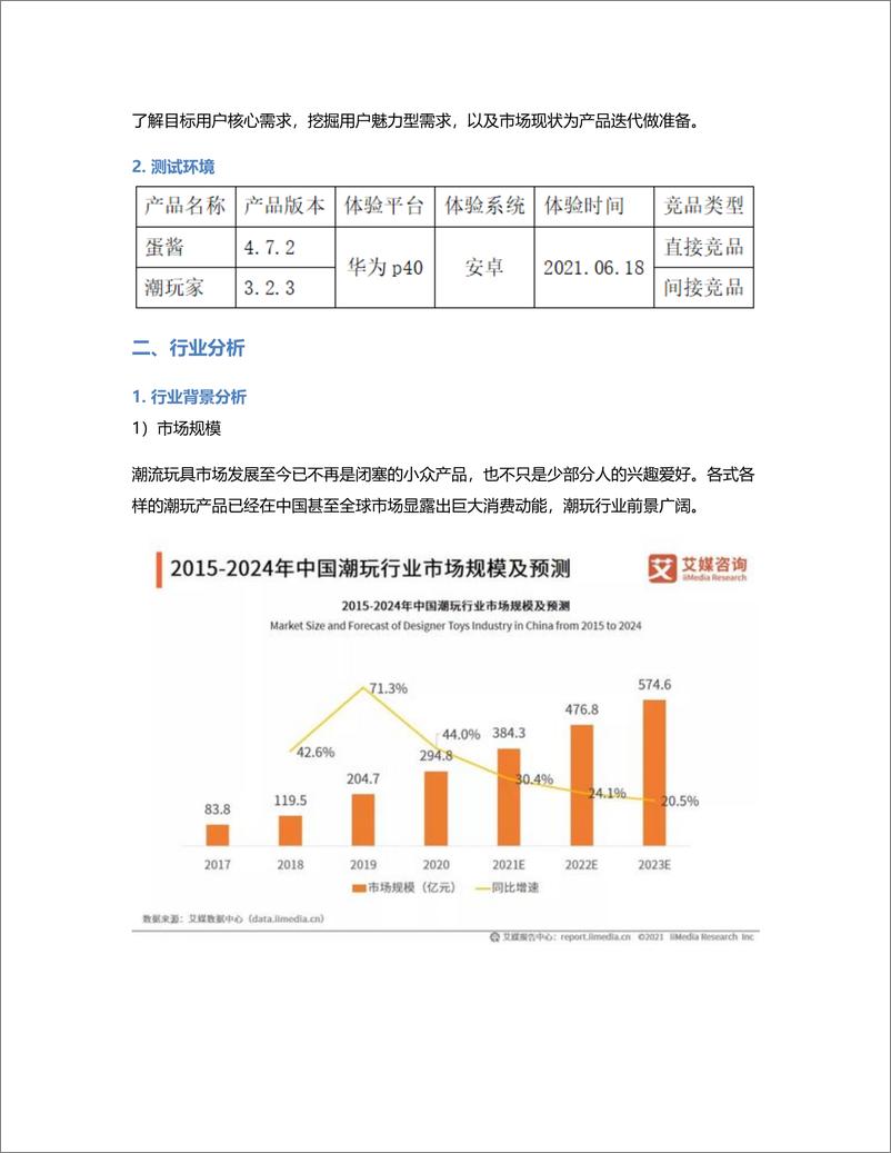 《蛋趣竞品分析报告》 - 第2页预览图