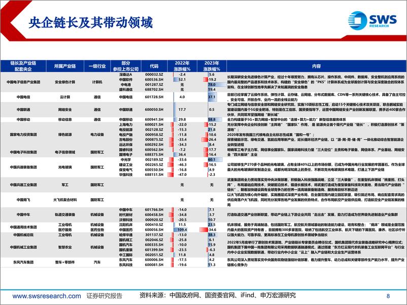 《2024年夏季行业比较投资策略：向“新”而行，以“质”致远-240620-申万宏源-72页》 - 第8页预览图