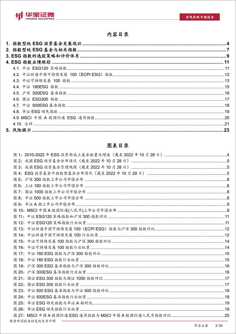 《ESG专题报告：基金相关ESG指数选股策略与跟踪分析-20221102-华宝证券-24页》 - 第3页预览图