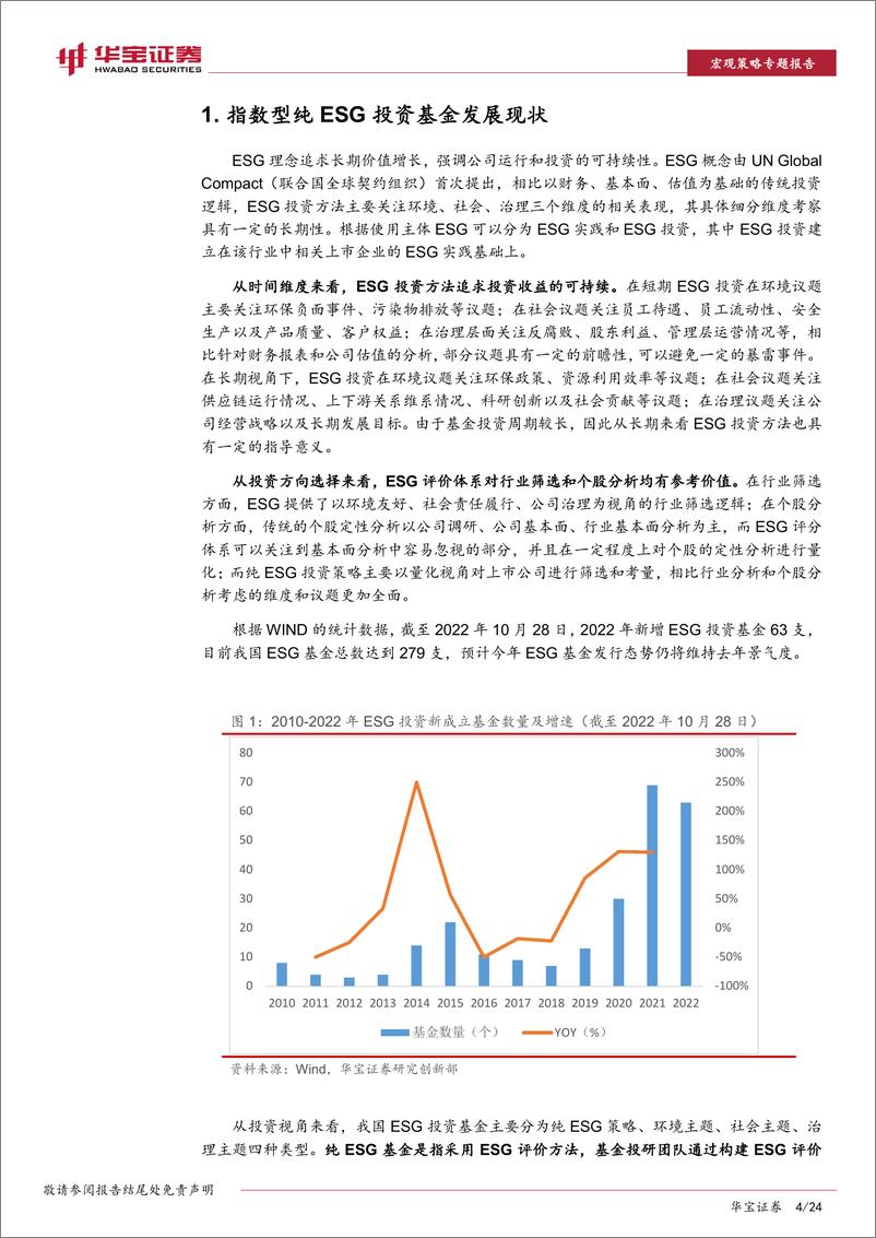 《ESG专题报告：基金相关ESG指数选股策略与跟踪分析-20221102-华宝证券-24页》 - 第5页预览图